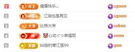 一字马～依棠主播照片