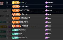 苏苏，越来越好的图片