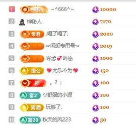 畅歌吉他弹唱主播照片