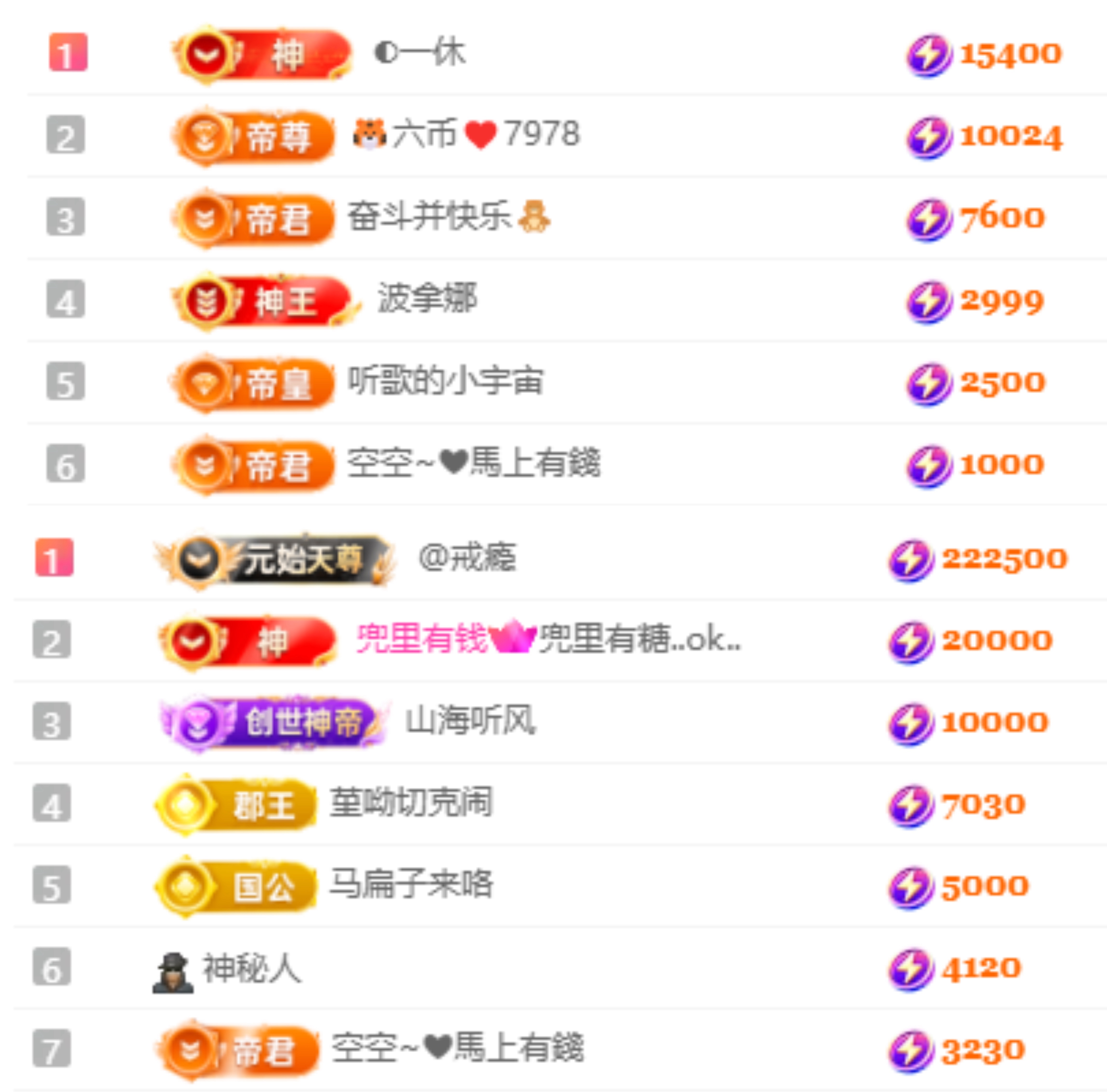 娜扎🧸休主播图片