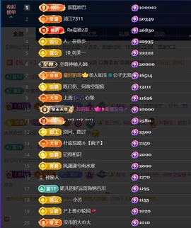 婼儿♪♬每晚7点半见主播照片