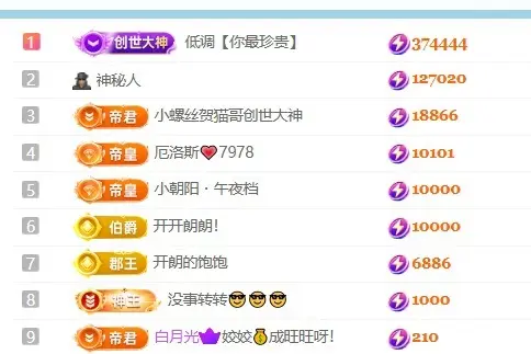 开朗！主播图片