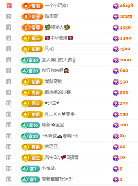 冰凌歌~的图片