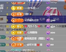 畅歌吉他弹唱主播照片