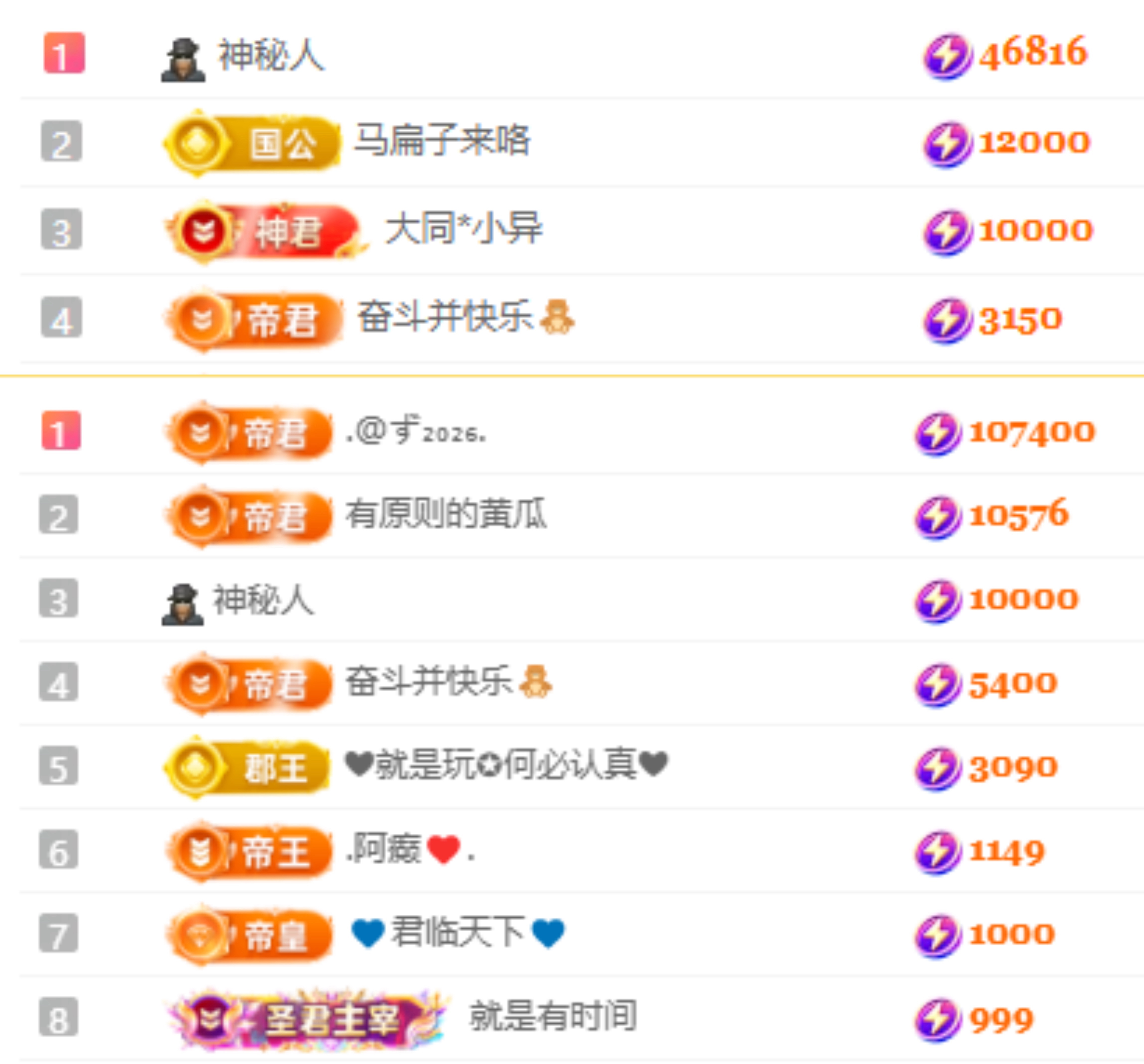 娜扎🧸休主播图片