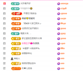 亿宝贺阿木哥荣升帝皇的图片