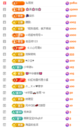冰凌歌~的图片