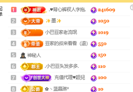 ♚小巴豆十六生日吖的图片