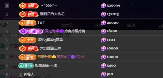 杭哥哥♠️的主播照片
