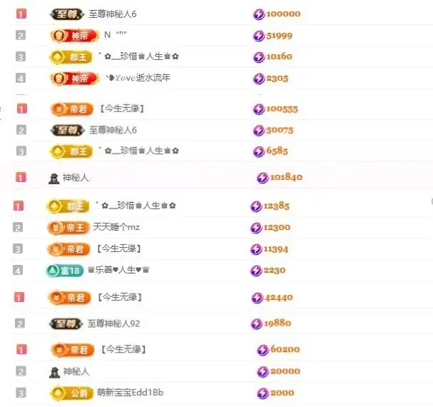 ゛✿﹏彼CI若相惜✿主播图片