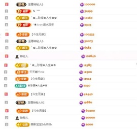 ゛✿﹏彼CI若相惜✿的图片
