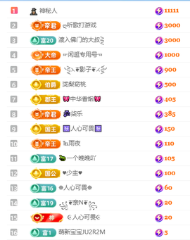 冰凌歌~的图片