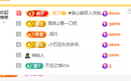 ♚小巴豆十六生日吖的图片
