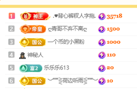 ♚小巴豆十六生日吖的图片