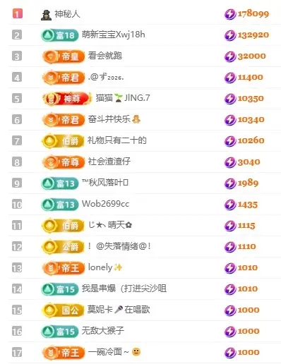 娜扎🧸休主播图片