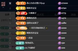 苏苏，越来越好的图片