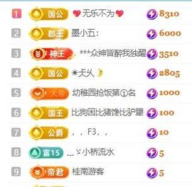畅歌吉他弹唱主播照片