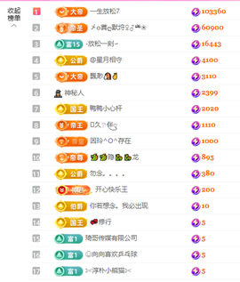 A代理❤玲儿❤的图片