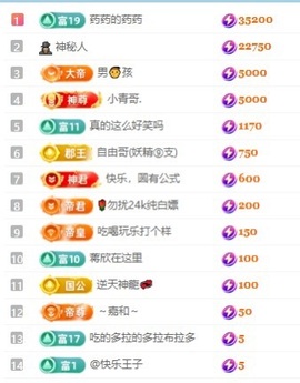 齐悦🎵爱唱歌的图片