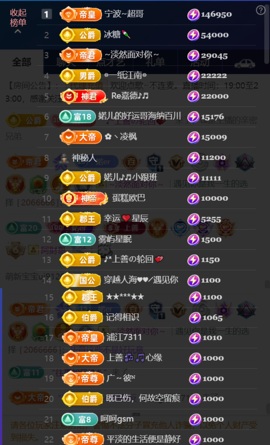 婼儿♪♬每晚7点半见主播照片