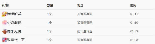 果粒程/招财猫♫的主播照片
