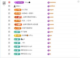千百万.的图片