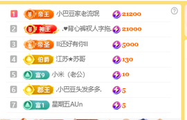 ♚小巴豆十六生日吖的图片