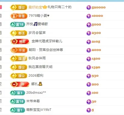 小水💦💦💦💦的主播照片