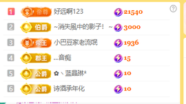 ♚小巴豆十六生日吖的图片