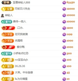 萌妹欣欣^oo（退）的图片