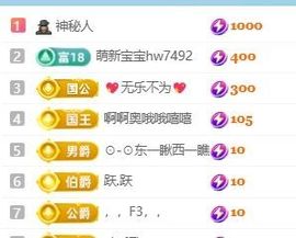 畅歌吉他弹唱主播照片