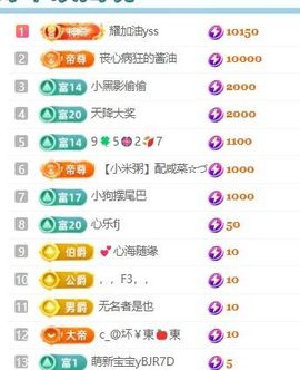 畅歌吉他弹唱主播照片