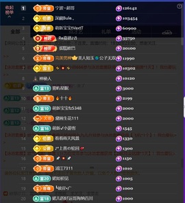 婼儿♪♬每晚7点半见主播照片