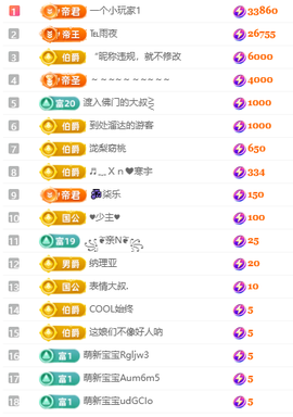 冰凌歌~的图片