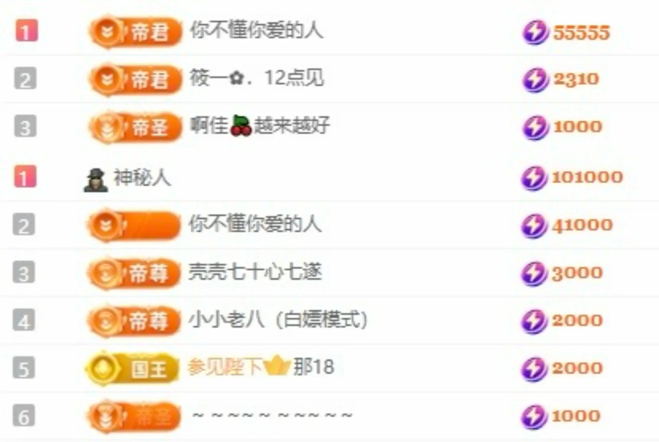 洋子～的主播照片