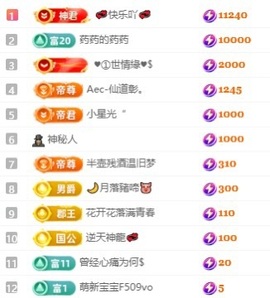 齐悦🎵爱唱歌的图片