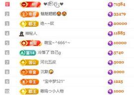 一字马～依棠主播照片