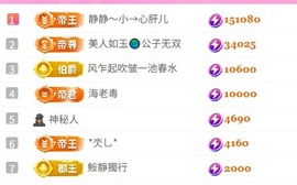 热舞倾城静静主播照片