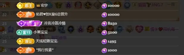 杭哥哥♠️的主播照片
