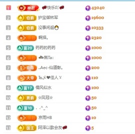 齐悦🎵爱唱歌的图片