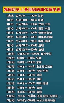 ()哓元ㄜ首()的图片