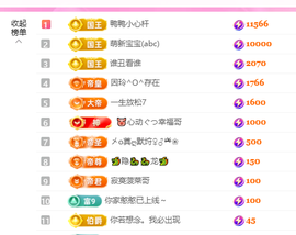 A代理❤玲儿❤的图片