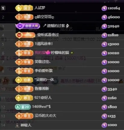 苏静好♬♪的主播照片