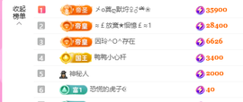 A代理❤玲儿❤的图片