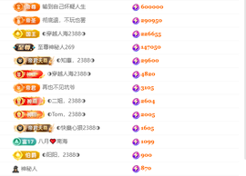 ◐惠主，2388◐的图片