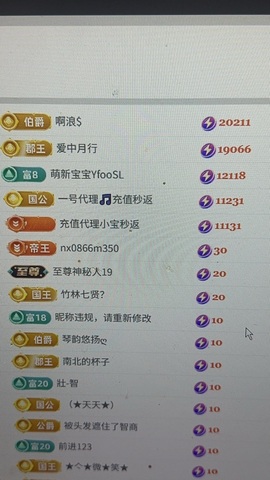 希瑶休一天的图片