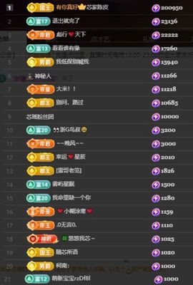 芯瑶❤️爱唱歌～主播照片