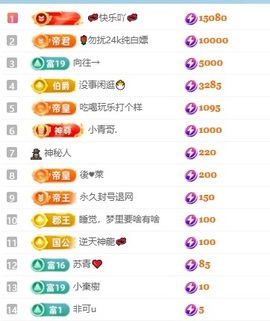 齐悦🎵爱唱歌的图片