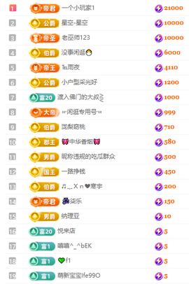 冰凌歌~的图片
