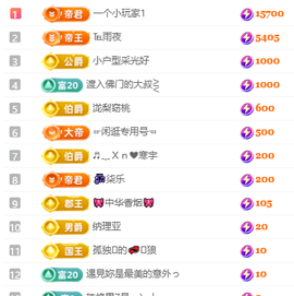 冰凌歌~的图片